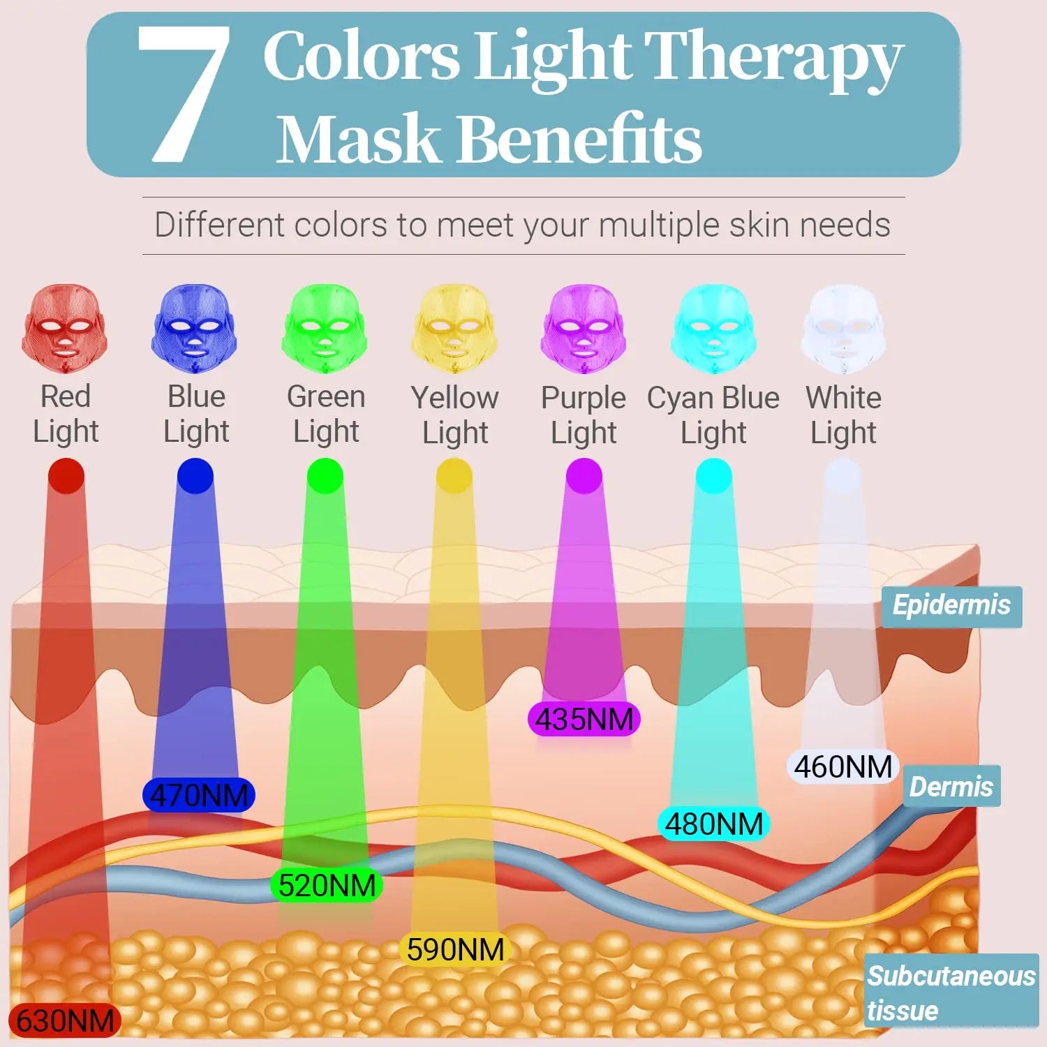 LED Mask for Face Care Beauty