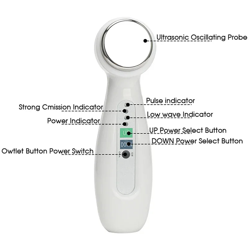 Anti-Acne Wrinkle Removal Massager